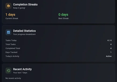 Progress Analytics Interface